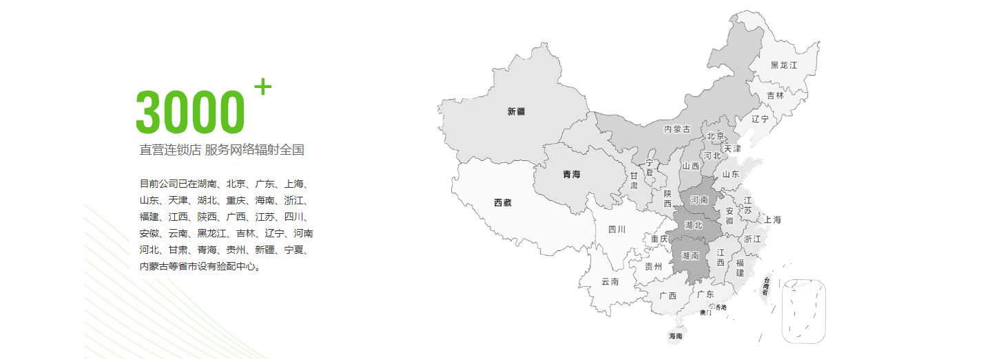 门店分布